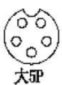 M19 5-pin catalog face reference
