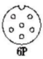 M19 6-pin catalog face reference