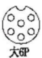 M19 6-pin catalog face reference