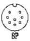 M19 8-pin catalog face reference