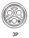 M29 3-pin catalog end face reference