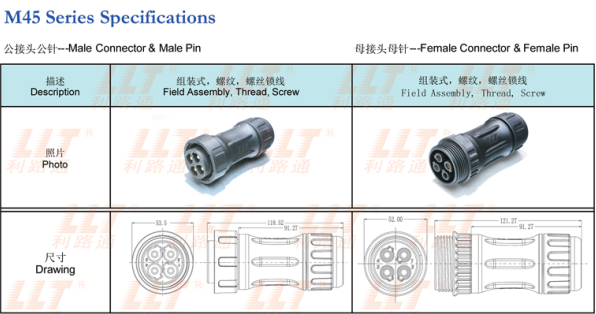 工业连接器的发展趋势与核心优势