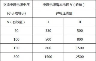 防水连接器的爬电距离怎么计算